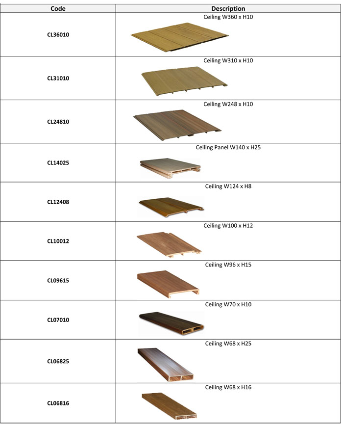 Grm Composite Wood Ceiling Biowood Timber Composite Wood Ceiling Roof Bio Timber S Manufacturer