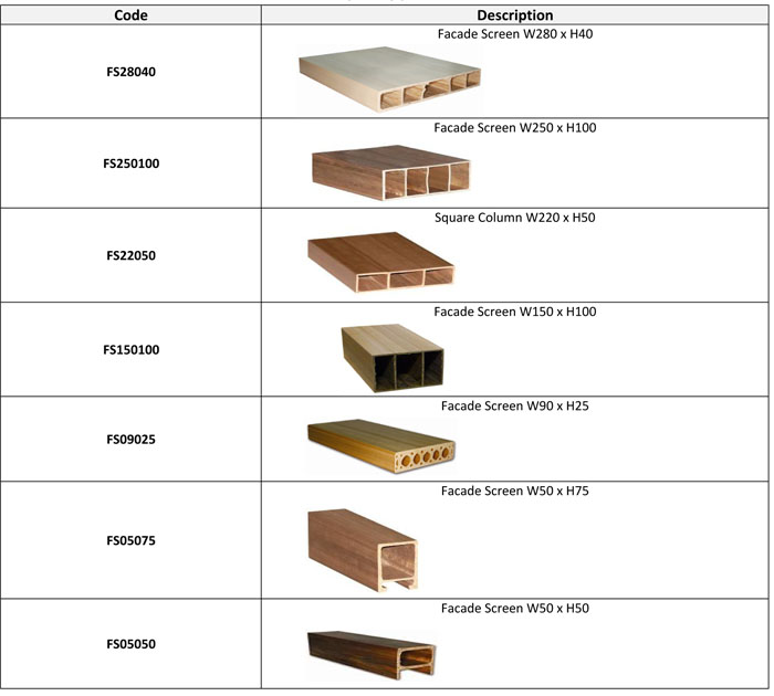 composite wood fa�ade, bio wood fa�ade, composite timber fa�ade products manufacturer - Malaysia, Selangor, puchong fa�ade composite wood and fa�ade bio wood ecofriendl, environmentally friendly products and wood material, wood products for house and home decor.